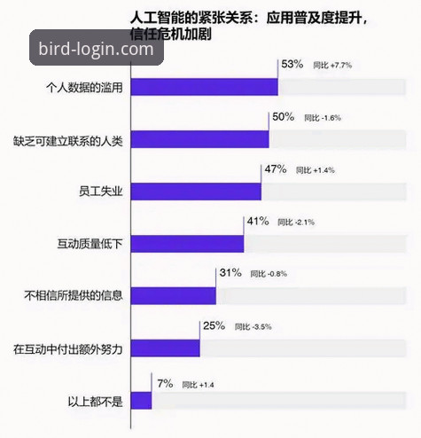 小鸟平台官网深度评测：从下载到畅玩的全面体验报告